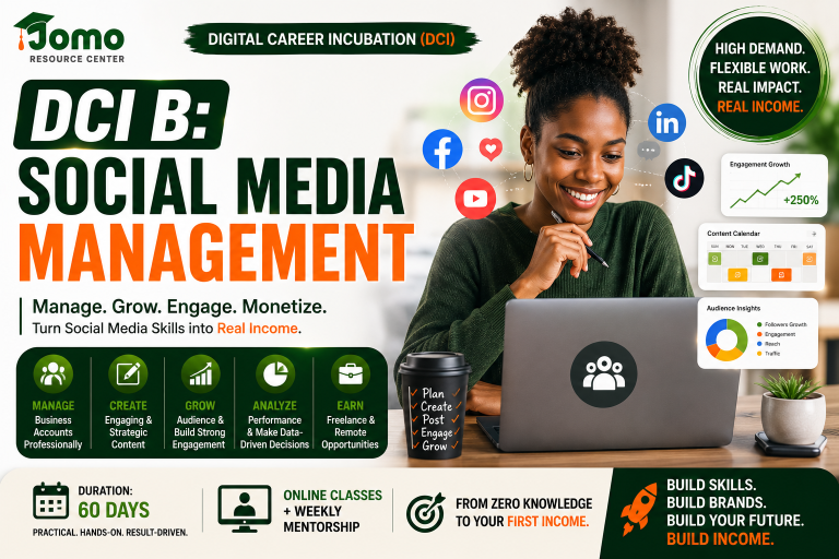 DCI B: SOCIAL MEDIA MANAGEMENT