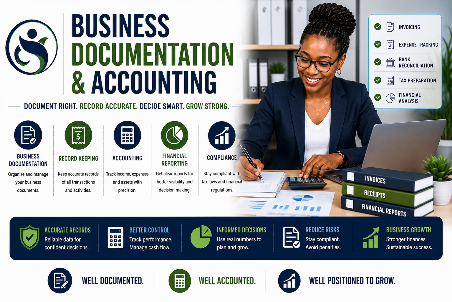 Business Documentation & Accounting