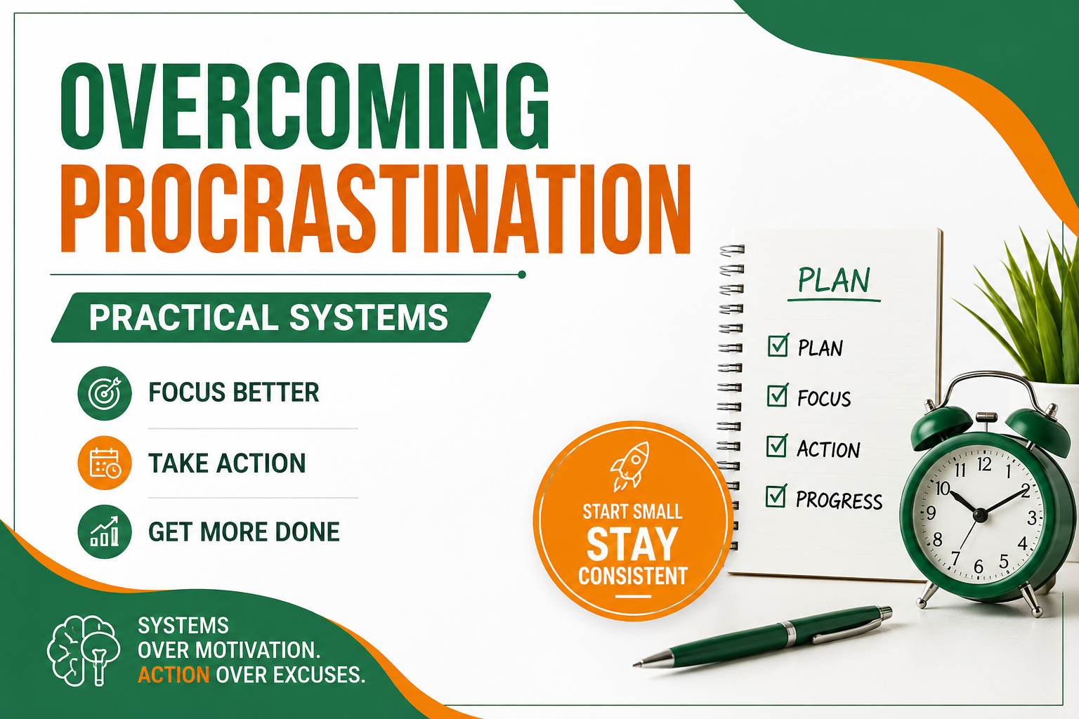 Modern productivity-themed feature image about overcoming procrastination using practical systems, with green and orange branding, focus checklist, clock, and motivational productivity elements.
