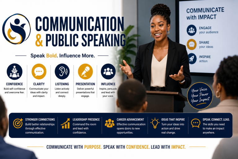 COMMUNICATION & PUBLIC SPEAKING